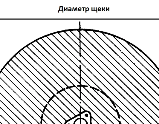 Измерьте